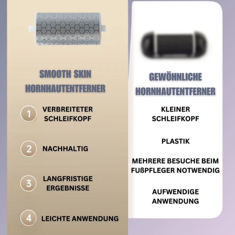 Smooth Skin Hornhautentferner